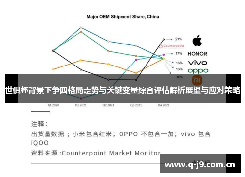 世俱杯背景下争四格局走势与关键变量综合评估解析展望与应对策略