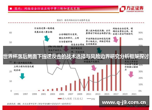 世界杯落后局面下提速反击的战术选择与风险边界研究分析框架探讨 世界杯落后局面下提速反击的战术选择与风险边界研究分析框架探讨
