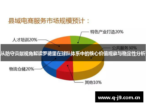 从防守贡献视角解读罗德里在球队体系中的核心价值观察与稳定性分析 从防守贡献视角解读罗德里在球队体系中的核心价值观察与稳定性分析
